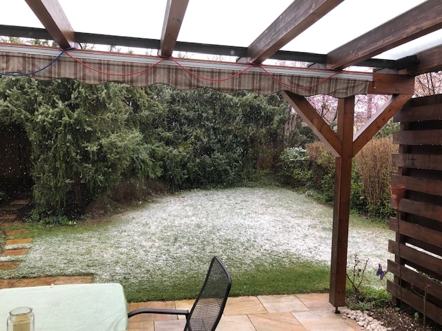 22.3. Der Wetterumschwung